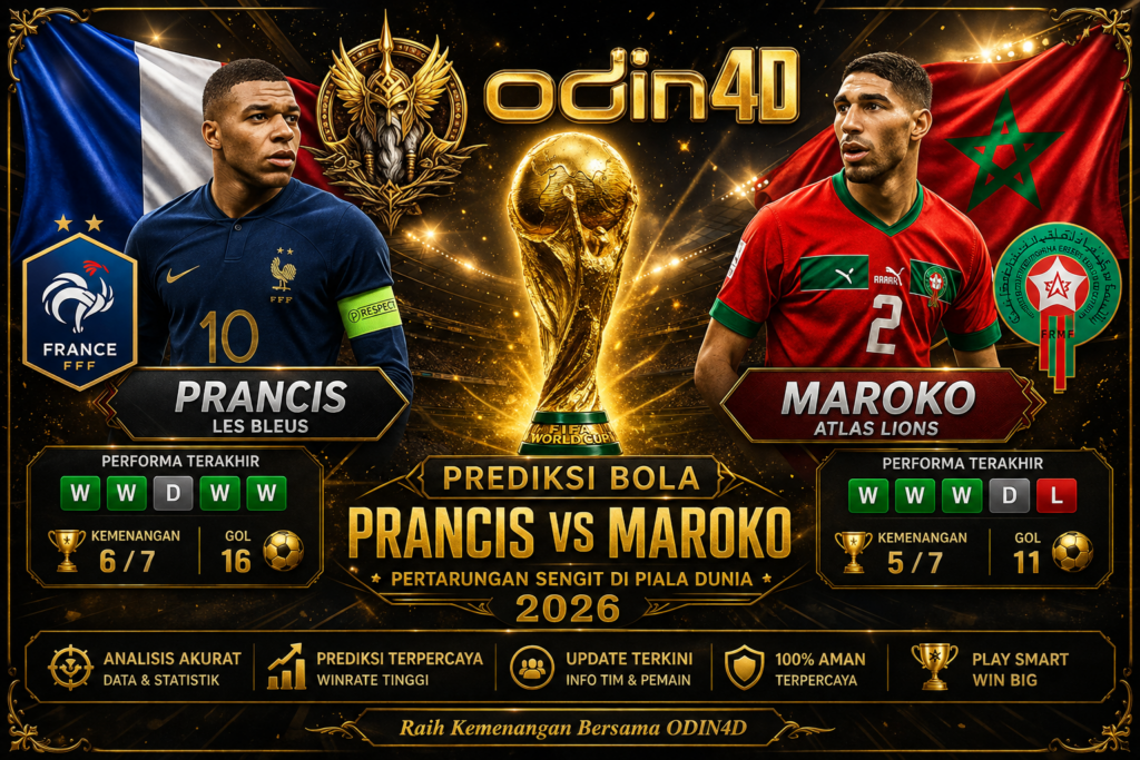 Prediksi Bola Prancis vs Maroko: Analisis Lengkap Kekuatan Tim, Strategi, dan Peluang Kemenangan