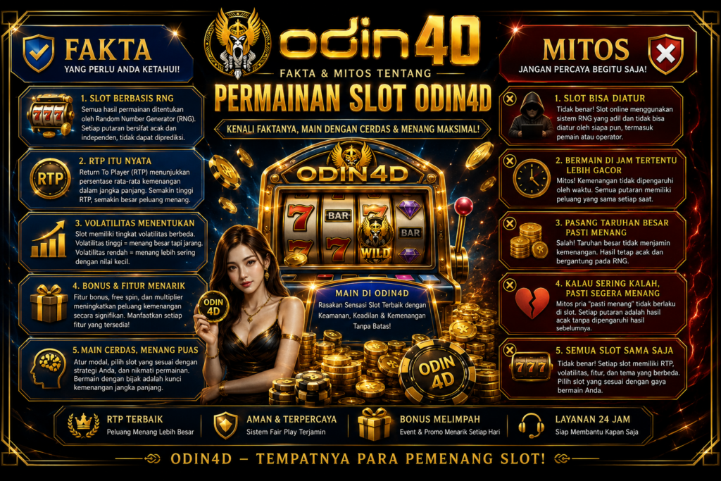 Fakta dan Mitos tentang Permainan Slot ODIN4D