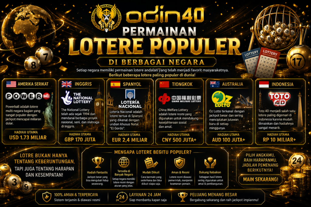 Permainan Lotere Populer di Berbagai Negara: Mengenal Sejarah, Jenis, dan Cara Kerjanya